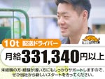 トラストシステム株式会社