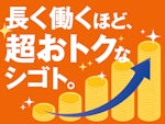 トランスコスモス株式会社(763667)