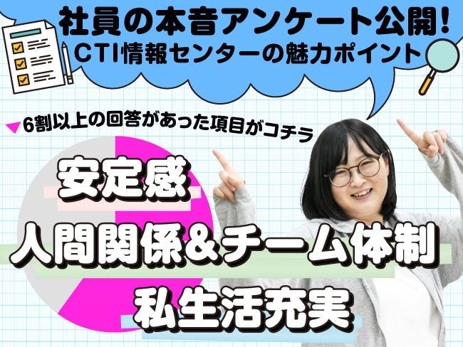 株式会社CTI情報センター